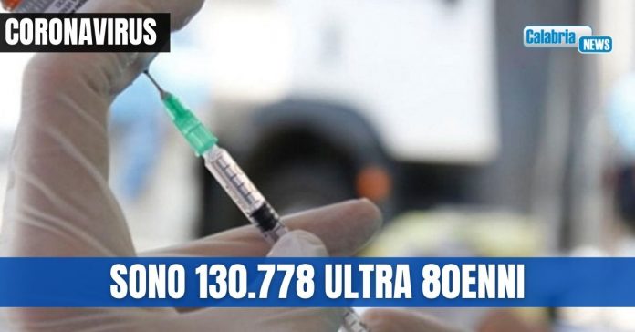 vaccini over 80 anticovid19 calabria