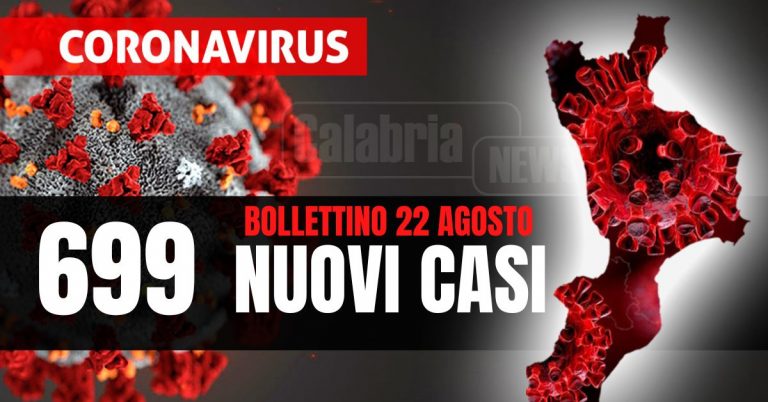 Covid Calabria: Nessuna vittima, su ricoveri (+14) e intensive (+1). Effetto domenica sui tamponi, meno di 3mila
