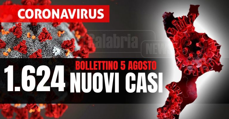 Covid Calabria: Altri 5 morti, su intensive (+1) ma in calo i ricoveri (-12). Positivo un tampone su quattro