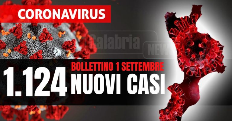 Covid Calabria: Una vittima nel Cosentino, stabili le intensive e ricoveri a -8. Tasso positività al 20,83%