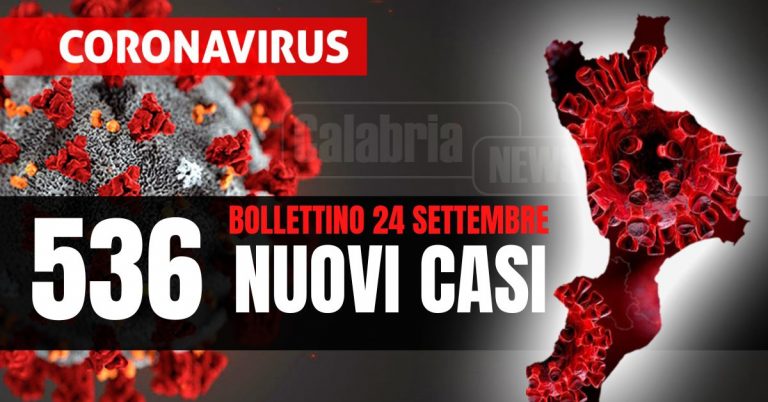 Covid Calabria: Nessuna vittima, in calo ricoveri (-3) e intensive (-2). Esaminati 3.297 tamponi, tasso al 16,4%
