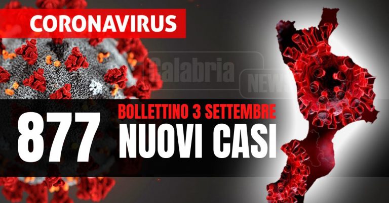 Covid Calabria: Due vittime, ancora stabili le intensive e in calo i ricoveri (-4). Meno di 5mila tamponi, tasso al 18%
