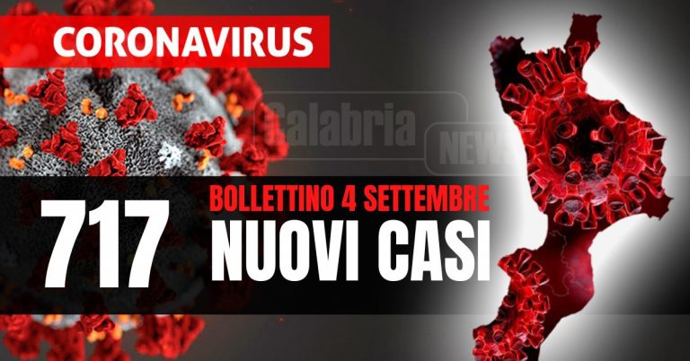 Covid Calabria: Due vittime, ricoveri a +2 e intensive a +1. Esaminati 4mila tamponi, tasso positività al 17,8%