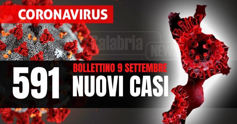 Covid Calabria: Tre morti (nel Cosentino), calano i ricoveri (-9) e le intensive (-1). Esaminati 4mila tamponi