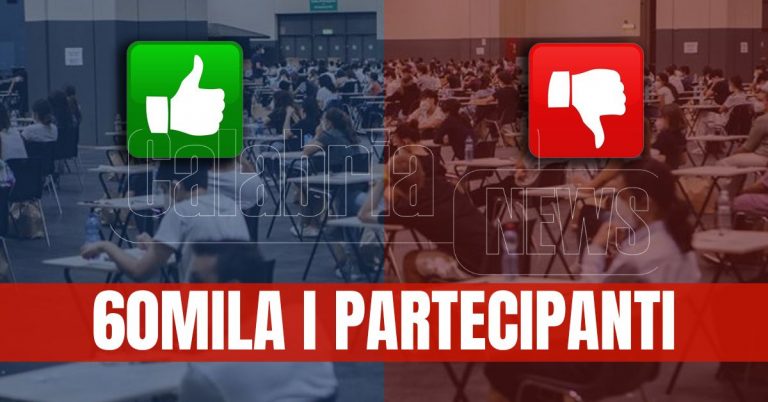 Test di Medicina 2022