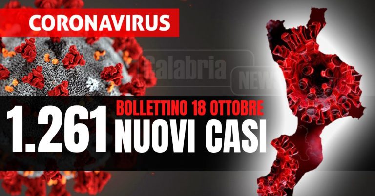 Covid Calabria: Nessuna vittima, calano i ricoveri e stabili le intensive. Tasso positività sale al 19,5%