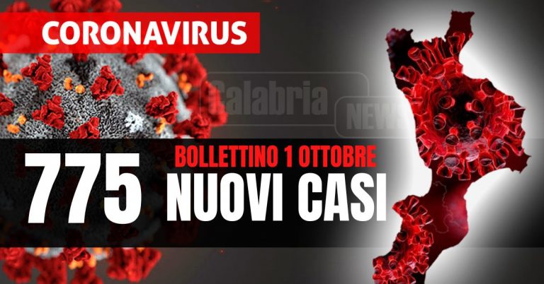 Covid Calabria: Un morto nel Cosentino, sostanzialmente stabili ricoveri e intensive. Resta alto tasso positività al 21,5%