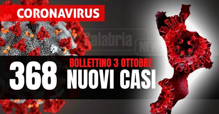 Covid Calabria: Cinque morti, ricoveri (+1) e intensive (-1). Pochi tamponi, tasso positività al 17,1%