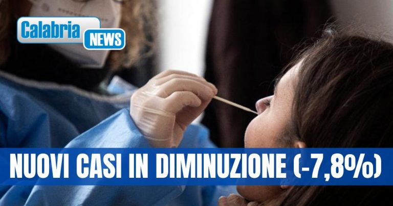 Covid, Fondazione Gimbe: in Calabria migliora performance nella settimana tra il 12 e il 18 ottobre