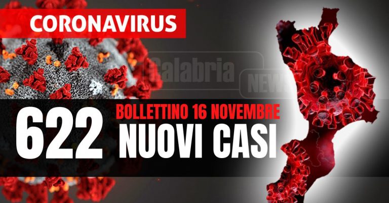 Covid Calabria: Due morti nel Cosentino, calano intensive (-2) e ricoveri (-2). Tasso positività al 15,9%