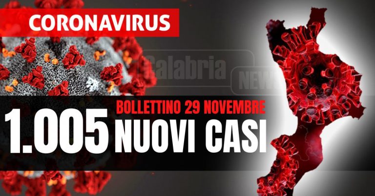 Covid Calabria: Un morto nel Cosentino, salgono intensive (+3) e ricoveri (+4). Tasso positività al 19,8%