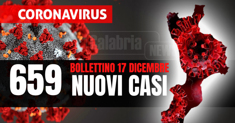 Covid Calabria: Ancora un morto nel Cosentino, su intensive (+2) e ricoveri (+4). Tasso positività al 18,7%