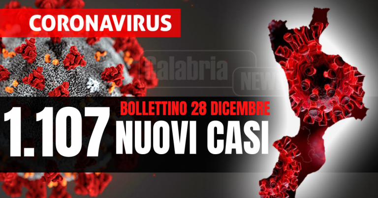 Covid Calabria: Nessuna vittima, intensive stabili ma ancora su i ricoveri (+7). Tasso positività al 24%