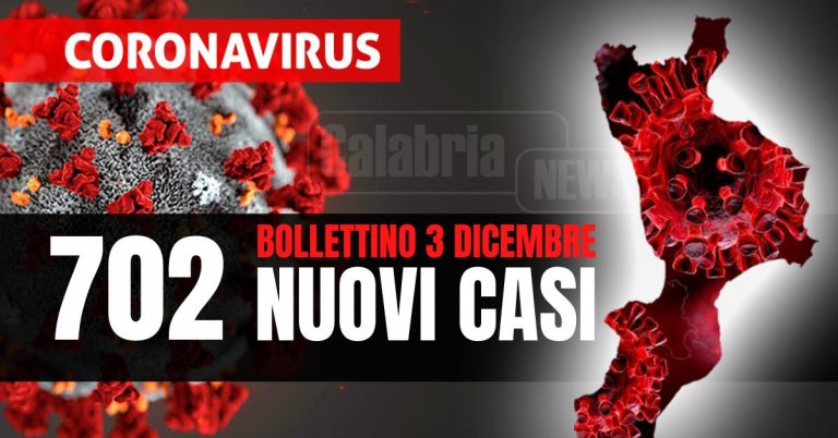 Covid Calabria: Due vittime, intensive stabili ma boom ricoveri (+16). Tasso positività sale al 20,6%