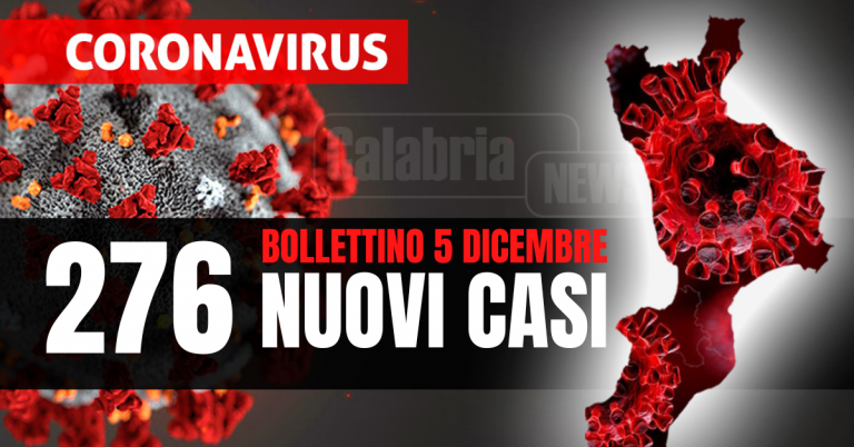 Covid Calabria: Nessuna vittima, giù intensive (-1) ma salgono i ricoveri (+7). Pochi tamponi, solo 1.815