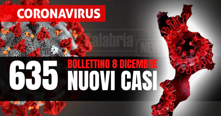 Covid Calabria: Quattro morti (3 nel Cosentino), intensive a +1 e ricoveri a -8. Tasso positività al 18,5%