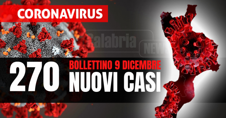Covid Calabria: Due vittime, su intensive (+1) e ricoveri (+3). Pochi tamponi e tasso positività al 19,3%