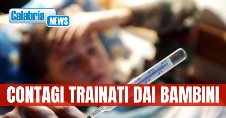 Influenza, boom di casi: 3 Regioni già ‘zona rossa’. La Calabria non ha attivato la sorveglianza ISS