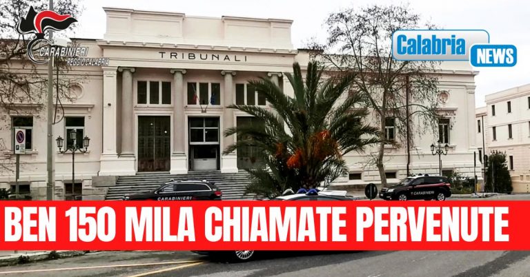 Reggio Calabria: il bilancio di un anno di lavoro dei carabinieri