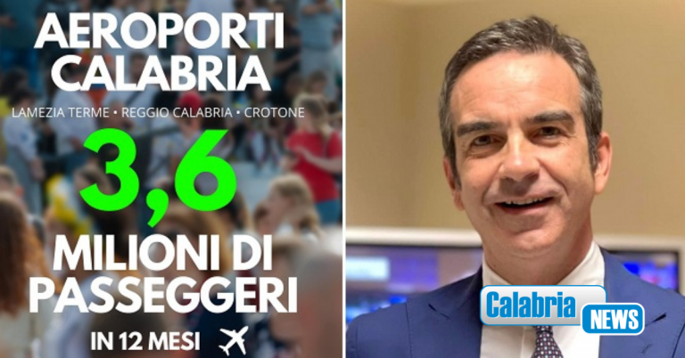 Aeroporti calabresi, Occhiuto: 2024 anno di crescita record, 3 milioni e 600mila passeggeri