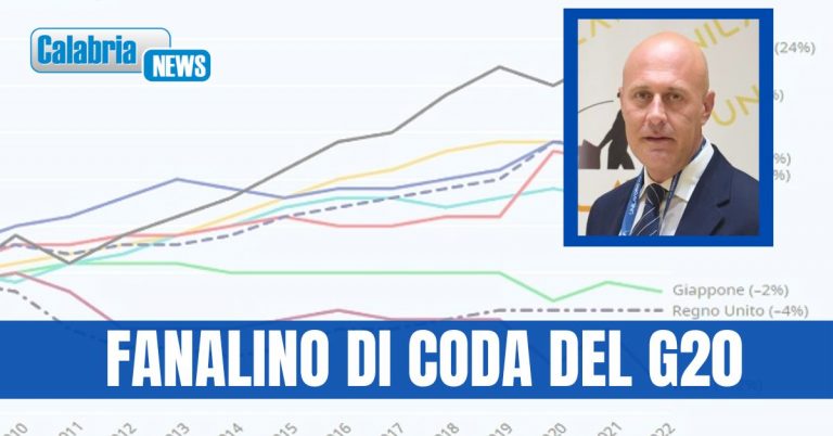 Guzzi (Unilavoro Pmi): salari bassi in Italia e divario retributivo di genere