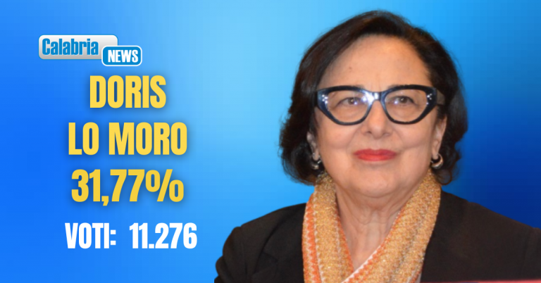 Lamezia, risultati definitivi candidati a sindaco. Sez.78/78