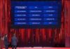 Sanremo, ecco la classifica della terza serata: i 5 cantanti al top per televoto e radio