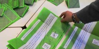 Referendum giustizia, l’analisi del voto: elettori ‘debuttanti’ e giovani scelgono No