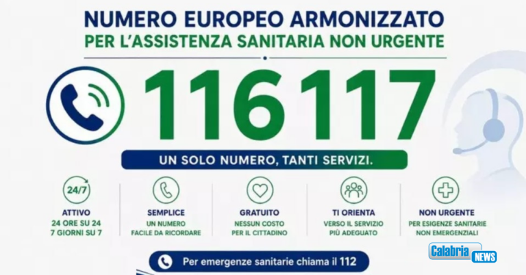 Sanità, da martedì 28 anche in Calabria via al Numero europeo armonizzato 116117 per le cure non urgenti