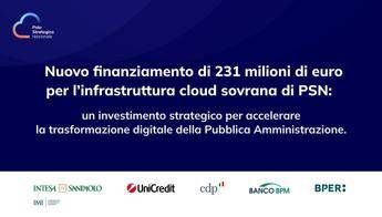 Polo strategico nazionale: 231 mln di euro da Intesa, Unicredit, Cdp, Bper e Banco Bpm