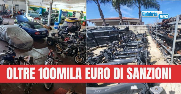 Polizia Stradale: Controlli a tappeto nel settore veicolare, 121 attività ispezionate e 22 denunciati